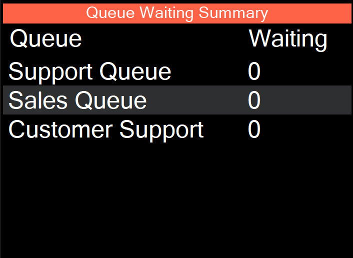 Queue Waiting Summary Widget