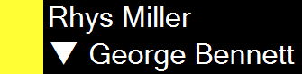 Agent Widget Showing Other Party with 3CX Contact Lookup