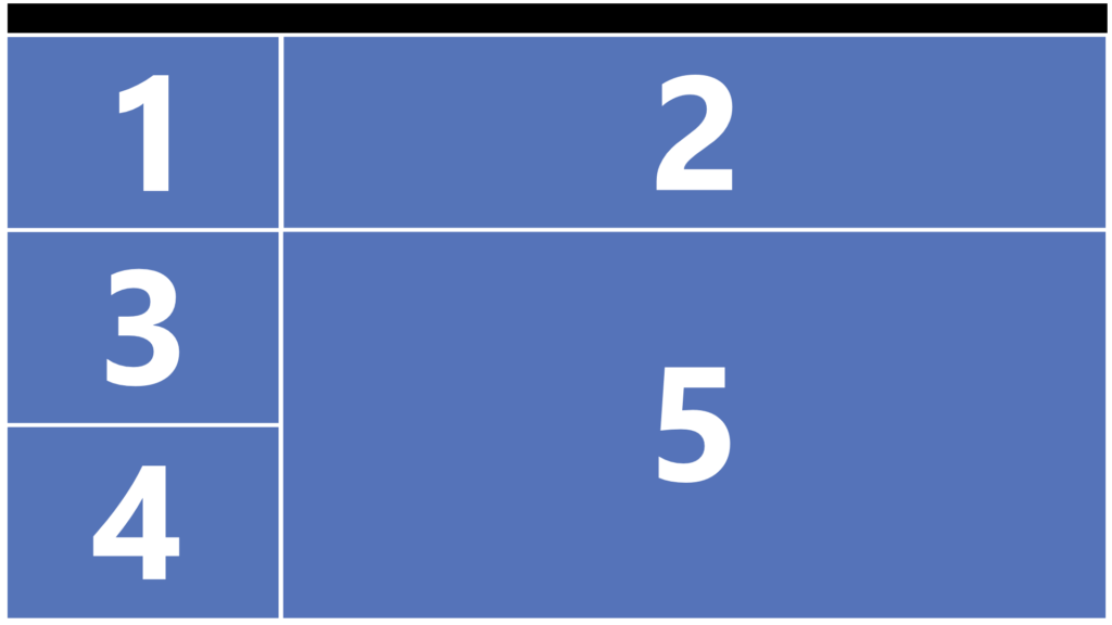 New Type 11 Widget Layout